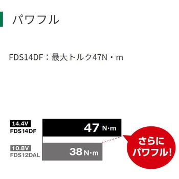コードレスドライバドリル HiKOKI(日立工機)