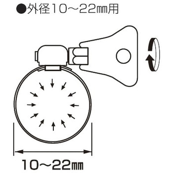 自在バンド SANEI