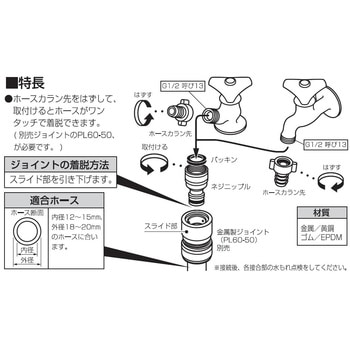 金属製ネジニップル SANEI