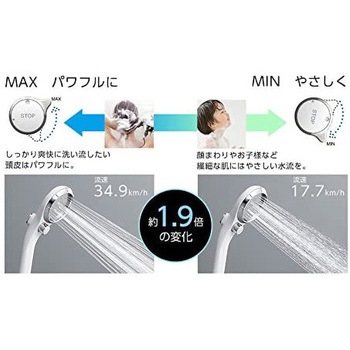 シャワーヘッド SANEI