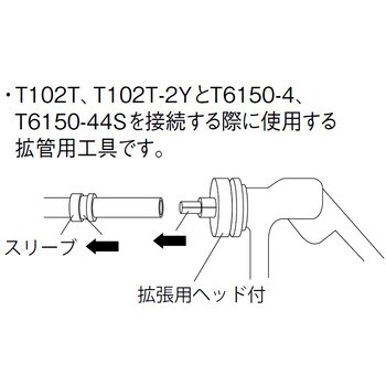 R8360 拡管工具 1個 SANEI 【通販モノタロウ】