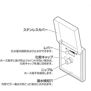 V96301ADS-3 水道用コンセント シンプレット 1個 SANEI 【通販モノタロウ】