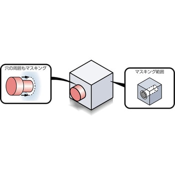 ワッシャープラグC 岩田製作所