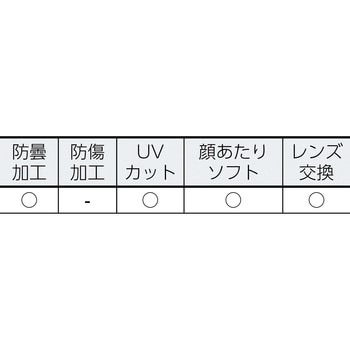 ゴグル型保護めがね YG-5100 山本光学