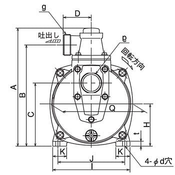 セルプラポンプベルト掛けB形