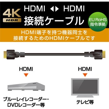 DH-HD13A100BK HDMIケーブル 4K対応 ハイスピード RoHS 10m ブラック