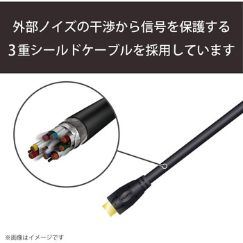 HDMIケーブル 4K対応 ハイスピード RoHS 10m ブラック