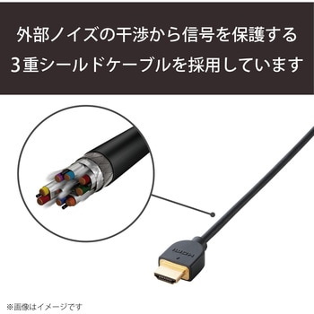 HDMIケーブル miniHDMI-HDMI 4K対応 ハイスピード RoHS エレコム