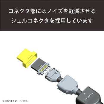 DH-HD14EM07BK HDMIケーブル miniHDMI-HDMI 4K対応 ハイスピード RoHS