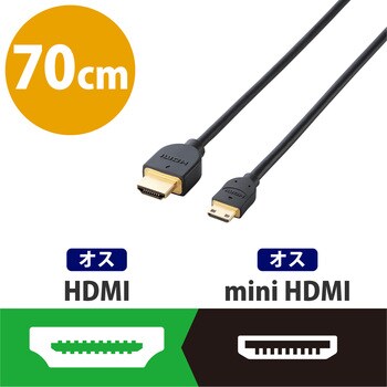 DH-HD14EM07BK HDMIケーブル miniHDMI-HDMI 4K対応 ハイスピード RoHS