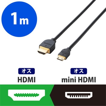 DH-HD14EM10BK HDMIケーブル miniHDMI-HDMI 4K対応 ハイスピード RoHS