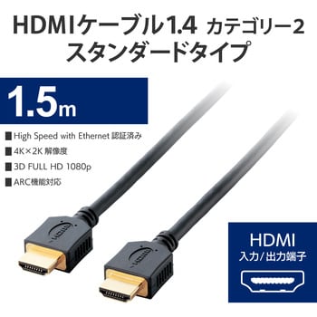 HDMIケーブル 2K4K対応 ハイスピード イーサネット対応 RoHS ブラック