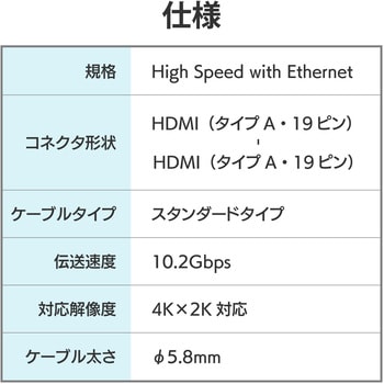 HDMIケーブル 2K4K対応 ハイスピード イーサネット対応 RoHS ブラック エレコム