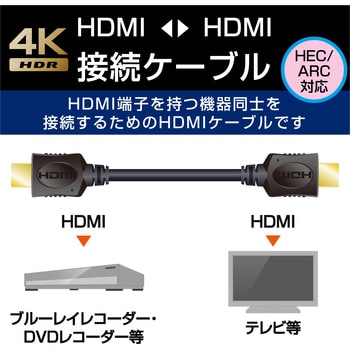 DH-HD14ER30BK HDMIケーブル 2K4K対応 ハイスピード イーサネット対応 