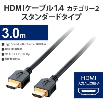 DH-HD14ER30BK HDMIケーブル 2K4K対応 ハイスピード イーサネット対応