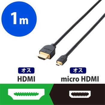 エレコム イーサネット対応HDMI-Microケーブル(A-D) 1m ブラック DH-HD14EU10BK /l