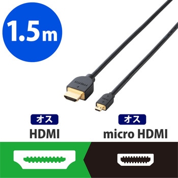HDMIケーブル microHDMI-HDMI 4K対応 ハイスピード RoHS エレコム
