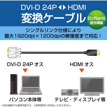 HDMI変換ケーブル DVI(18ピン+1ピン)-HDMI 2重シールドケーブル エレコム