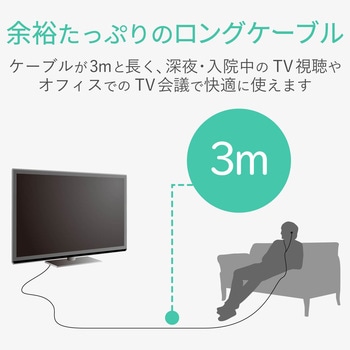 ボリュームコントローラ付ヘッドホン延長コード エレコム