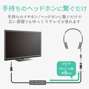 ボリュームコントローラ付ヘッドホン延長コード エレコム