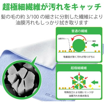 クリーニングクロス 2way 水洗い可能 OAマルチクロス ワイピングクロス エレコム