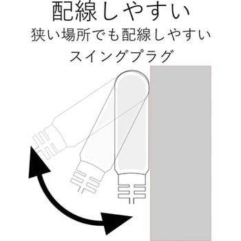 T-ADR1WH 電源タップ 1/2/4個口 2P ACアダプタ用電源延長コード