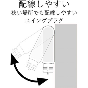 電源タップ 1/2/4個口 2P ACアダプタ用電源延長コード コンセント エレコム