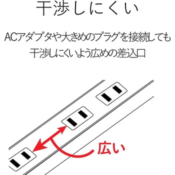 電源タップ 4/6個口 2P 延長コード 個別スイッチ付 雷ガード スイングプラグ コンセント - エレコム