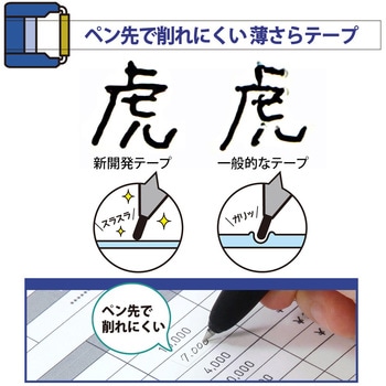 修正テープ ホワイパー (Whiper) スイッチ 5mm幅 徳用 本体+交換テープセット プラス(文具)
