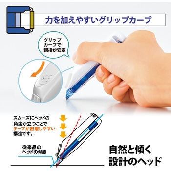 修正テープ ホワイパー (Whiper) スイッチ 5mm幅 徳用 本体+交換テープセット プラス(文具)