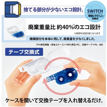 修正テープ ホワイパー (Whiper) スイッチ 5mm幅 徳用 本体+交換テープセット プラス(文具)