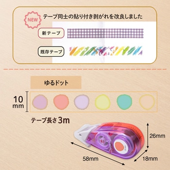 デコラッシュ 10mm 太幅タイプ PLUS(プラス)[文具]