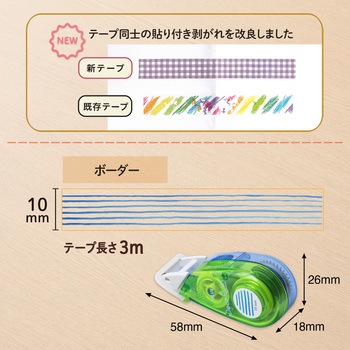 デコラッシュ 10mm 太幅タイプ PLUS(プラス)[文具]