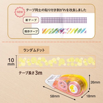 デコラッシュ 10mm 太幅タイプ PLUS(プラス)[文具]
