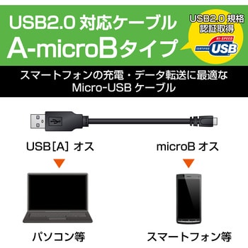 U2C-AMB20BK USBケーブル microB-A 2重シールドケーブル ブラック 1本