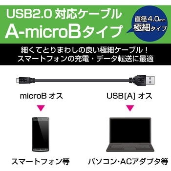 USBケーブル microB-A 極細 スリム ブラック エレコム マイクロUSB