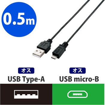 U2C-AMBX05BK USBケーブル microB-A 極細 スリム ブラック 1本
