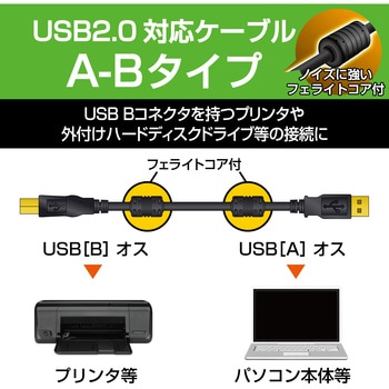 U2C-BF07BK USBケーブル B-A フェライトコア ノイズ吸収 ブラック 1本