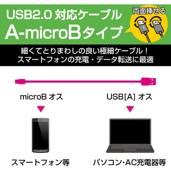 USBケーブル microB-A 両面挿せる ブラック エレコム