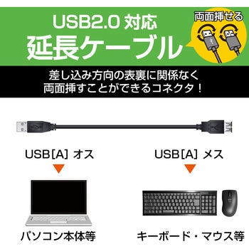 USB延長ケーブル A-A スリム 極細 両面挿せる ブラック エレコム