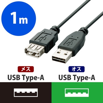 USB延長ケーブル A-A スリム 極細 両面挿せる ブラック エレコム