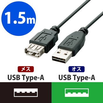 USB延長ケーブル A-A スリム 極細 両面挿せる ブラック エレコム