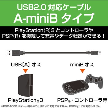 USBケーブル miniB-A ゲーム用 ブラック エレコム 【通販モノタロウ】