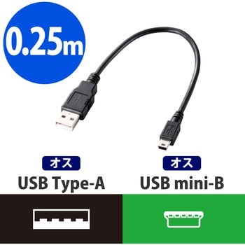 U2C-GMM025BK USBケーブル miniB-A ゲーム用 短いタイプ ブラック 1本