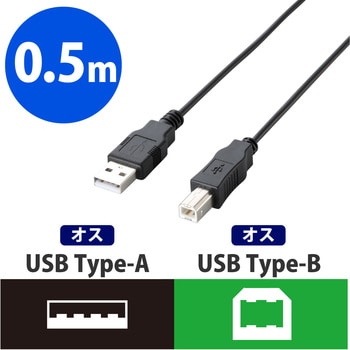 U2C-JB05BK USBケーブル B-A 環境配慮パッケージ RoHS 1本 エレコム