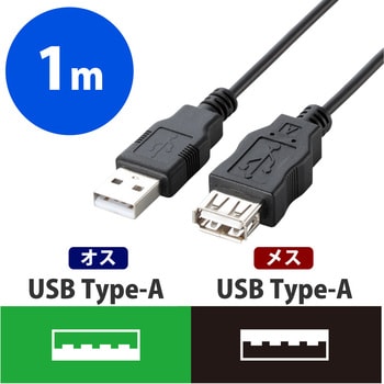 U2C-JE10BK USB延長ケーブル A[オス]-A[メス] USB2.0 環境配慮