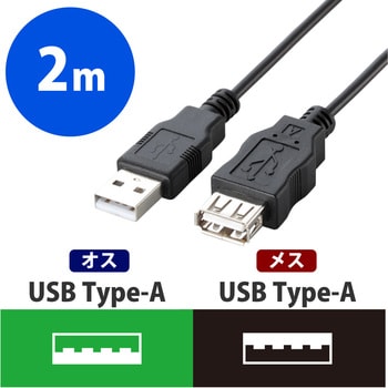 U2C-JE20BK USB延長ケーブル A[オス]-A[メス] USB2.0 環境配慮