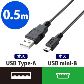 USBケーブル USB2.0 ミニB-A 環境配慮パッケージ RoHS ブラック エレコム