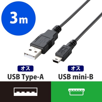 USBケーブル USB2.0 ミニB-A 環境配慮パッケージ RoHS ブラック エレコム