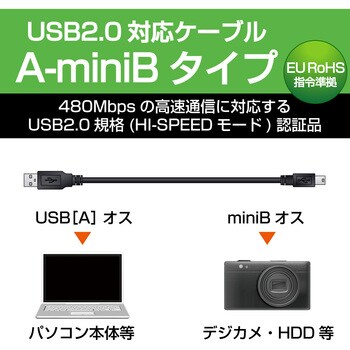 USBケーブル miniB-A ブラック エレコム